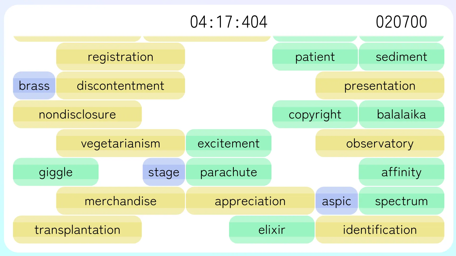 タイピングゲームとブロック崩しを組み合わせたゲーム